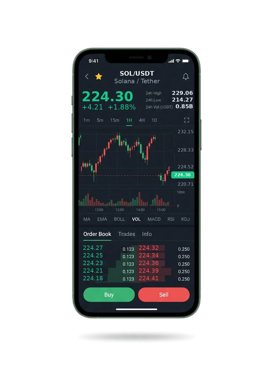 The Prime Suretance mobile app showing a watchlist, a signal card and an account balance